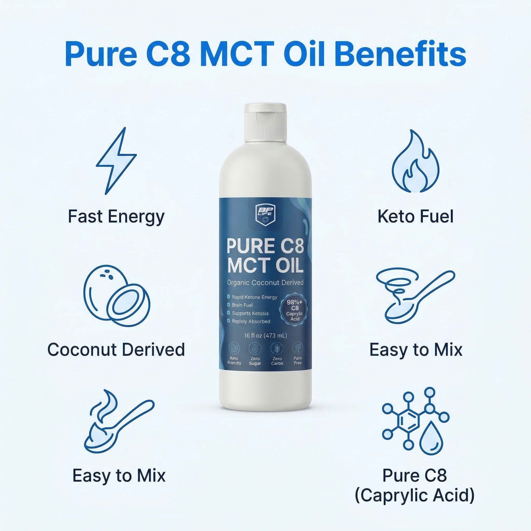 Organic C8 MCT oil (16oz)
